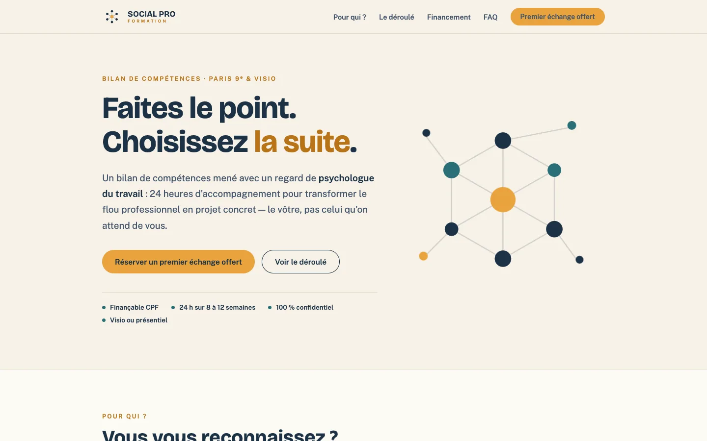 Site bilan de compétences, Social Pro Formation
