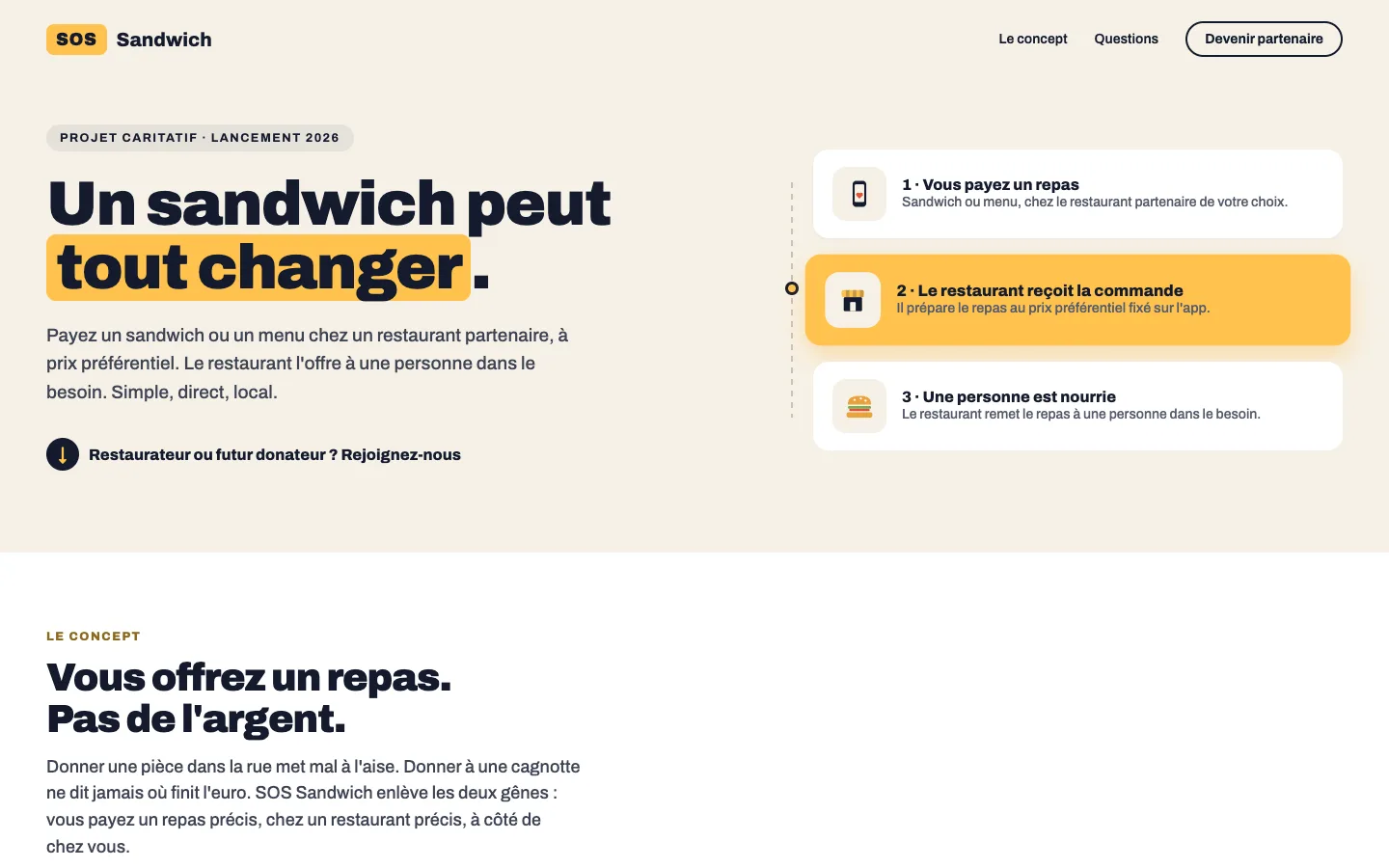 Site du projet solidaire, SOS Sandwich